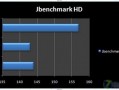 java手机看书软件，可以看java书籍的app